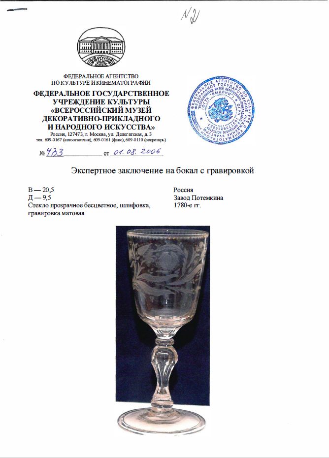 (С экспертизой) Бокал с флоральным узором. 
Россия, Завод Потемкина, 1780-е годы.